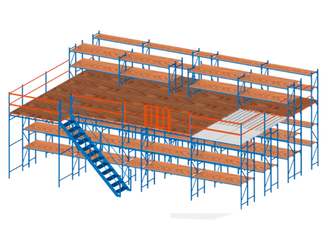 MultiTier RackingSystem